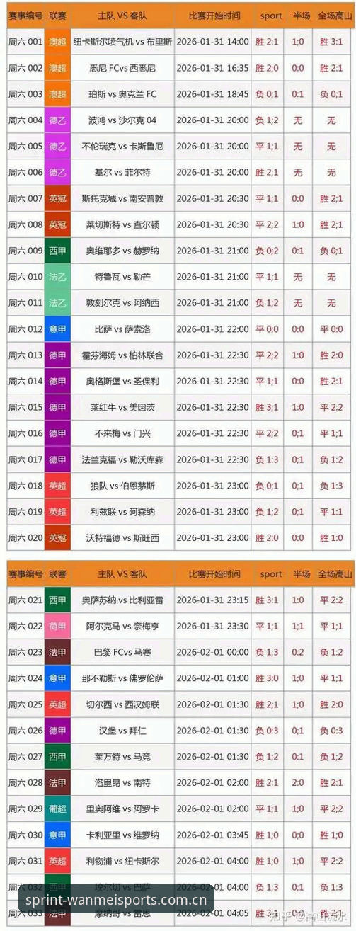 为什么完美体育手机版赛事数据比实时画面更值得信任？